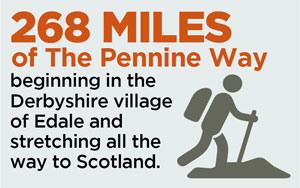 The Pennine Way